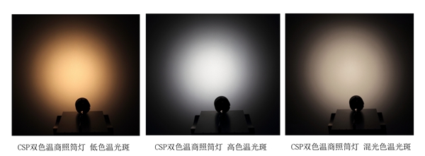 不止于背光，CSP封裝進(jìn)入高端照明市場(chǎng)